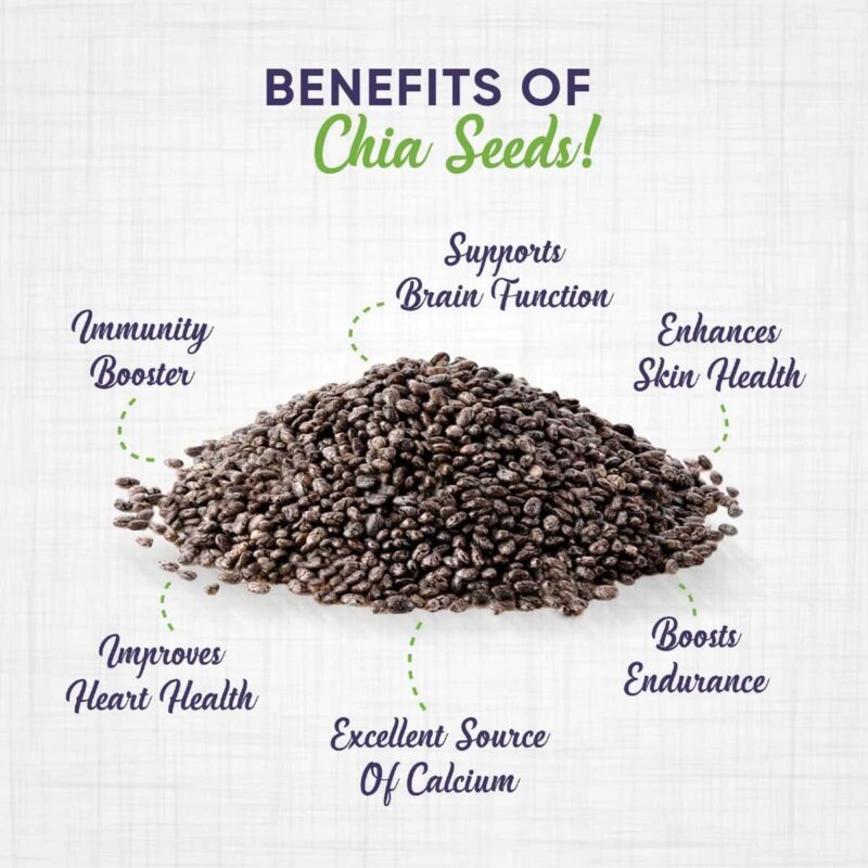 Chia Seed - Image 3