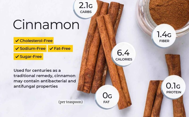 Cinnamon - Image 2